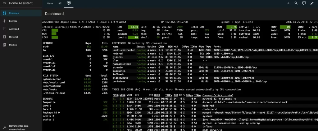 Nueva vista ha glance
